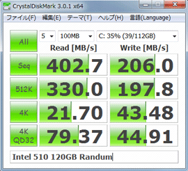 intel 510/120GB