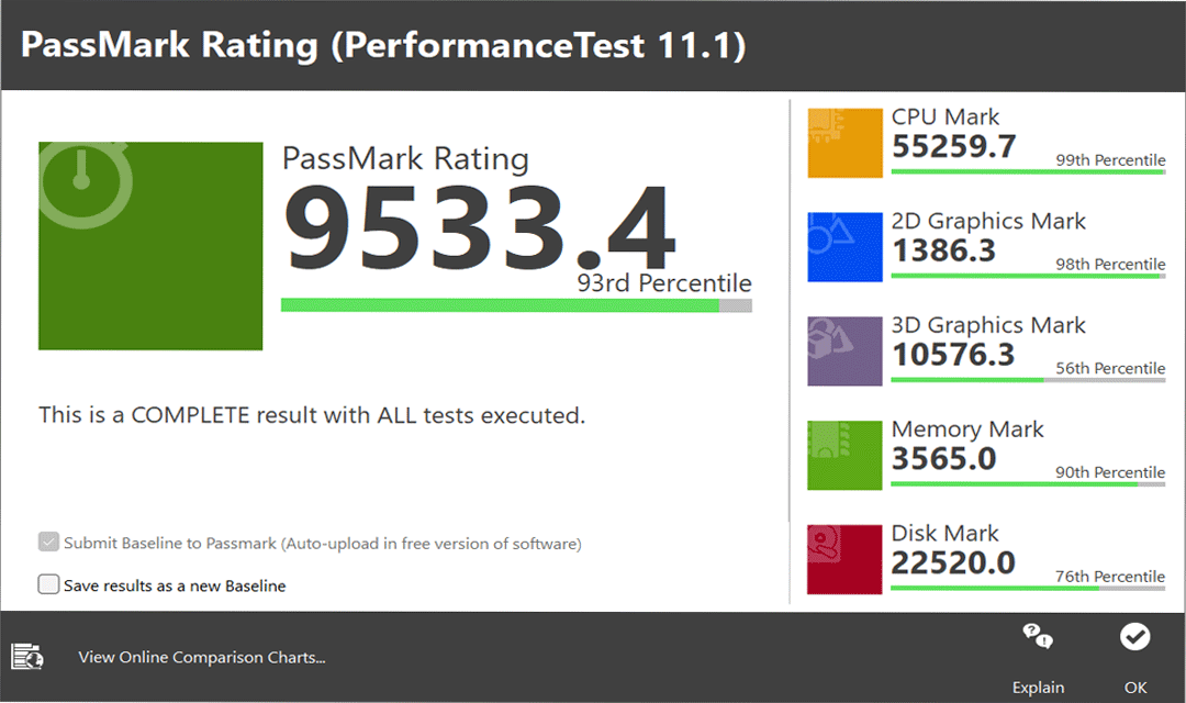 cpu pssmark